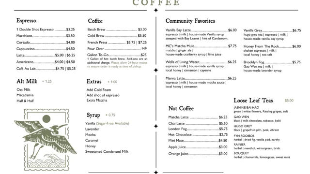 Coastlands+Menu-+11+September+2025+at+13.19.43 (1)-1