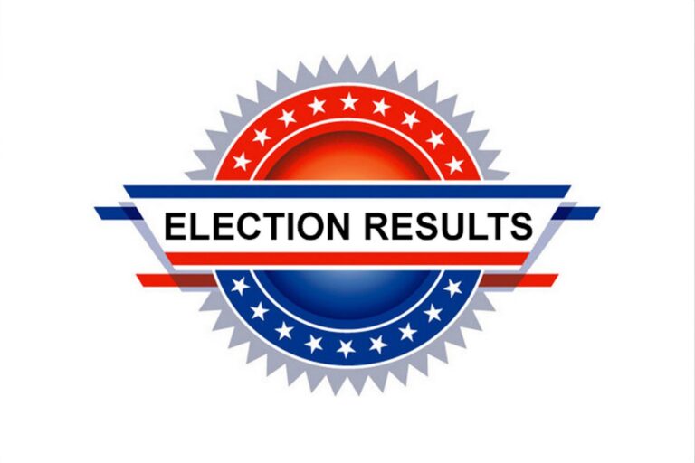 Foley Election Results